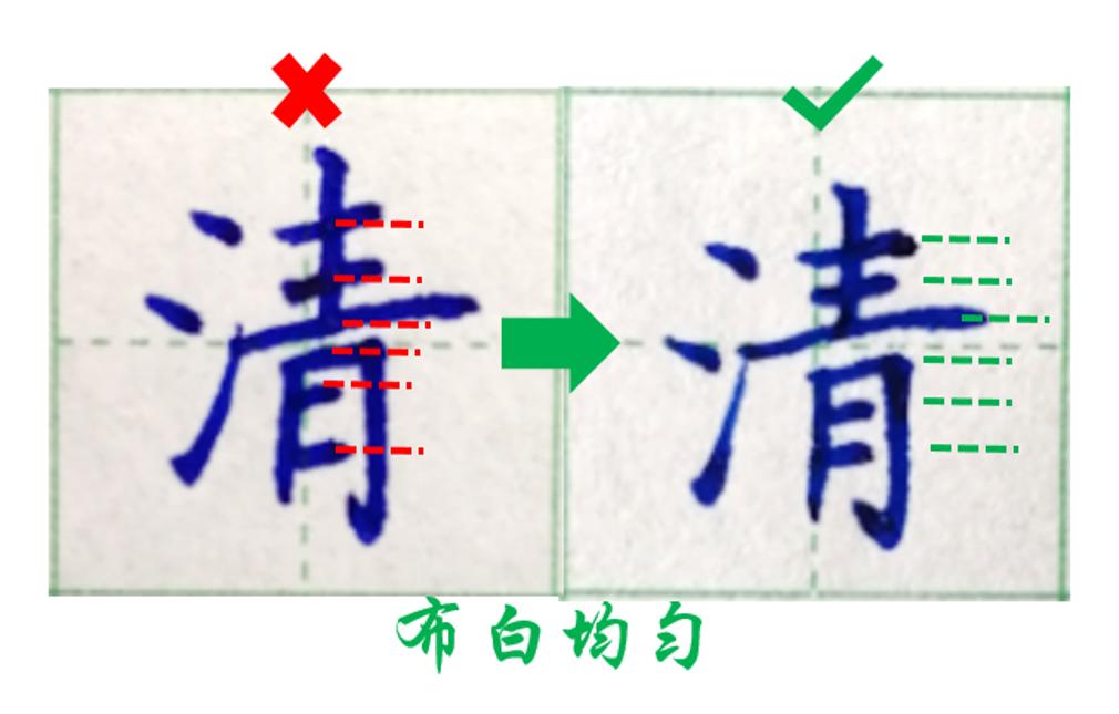 写字不好看怎么练书法,写字很难看如何快速练回来