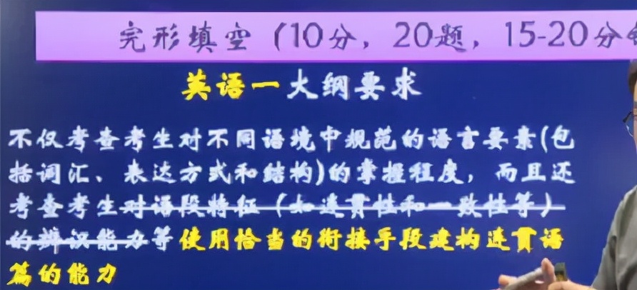 2022考研大纲官方正版,2022考研英语大纲