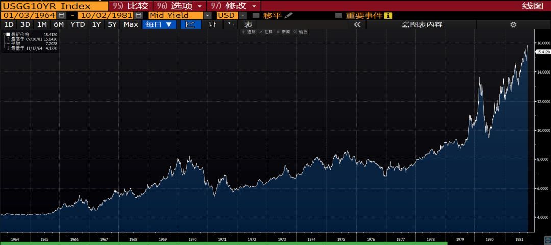 数学可以计算出未来吗,数学学得好可以股市预测吗
