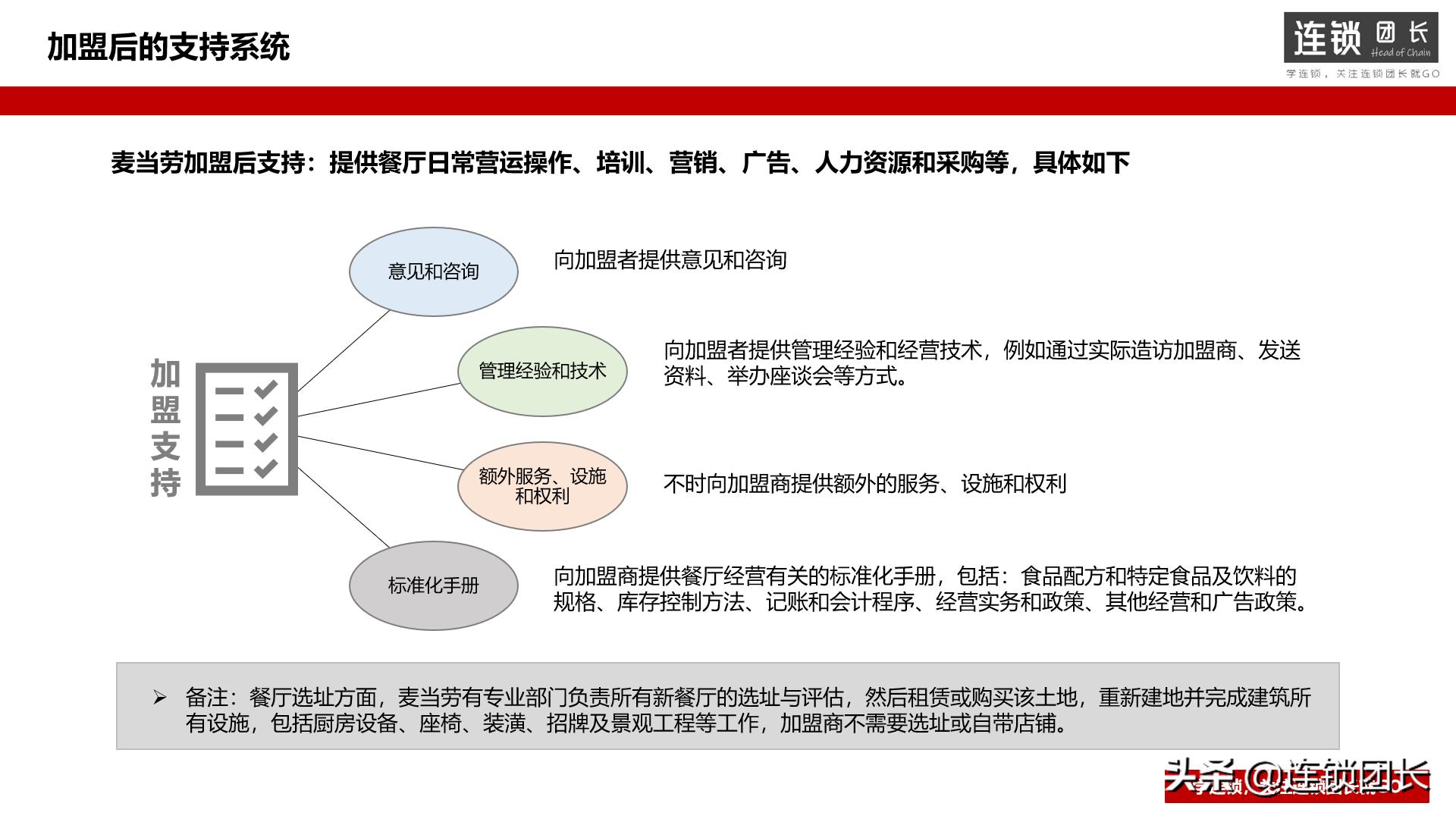麦当劳的盈利模式真的是房地产吗,麦当劳是如何通过房地产赚钱的