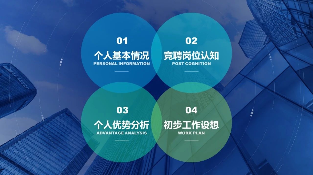 ppt目录页怎么演讲,ppt目录如何做出高级感详细教程