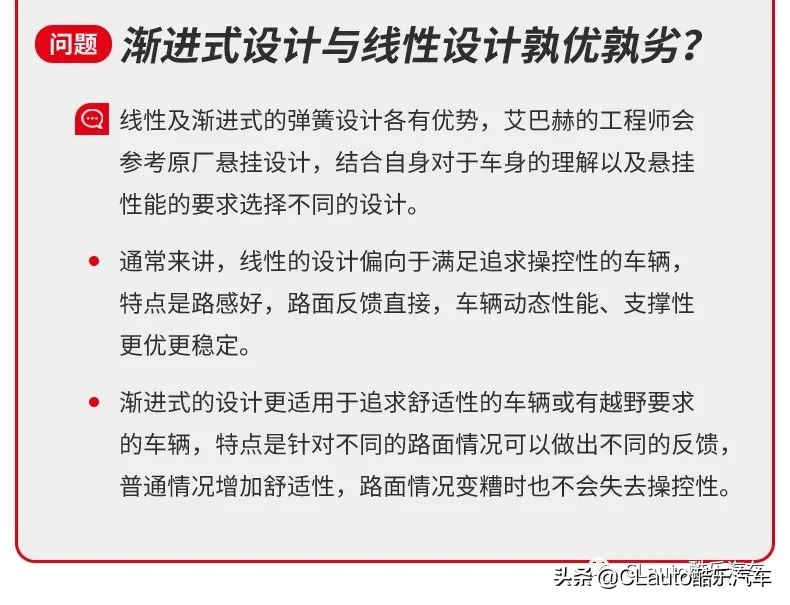 艾巴赫高性能弹簧,艾巴赫短弹簧测试