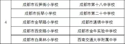 石笋街小学在金牛几片区,成都市金牛区石笋街小学划片