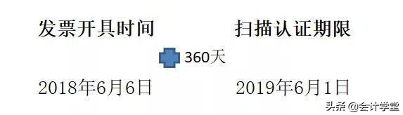 收到的纸质专票丢了咋办,专票弄丢了怎么办