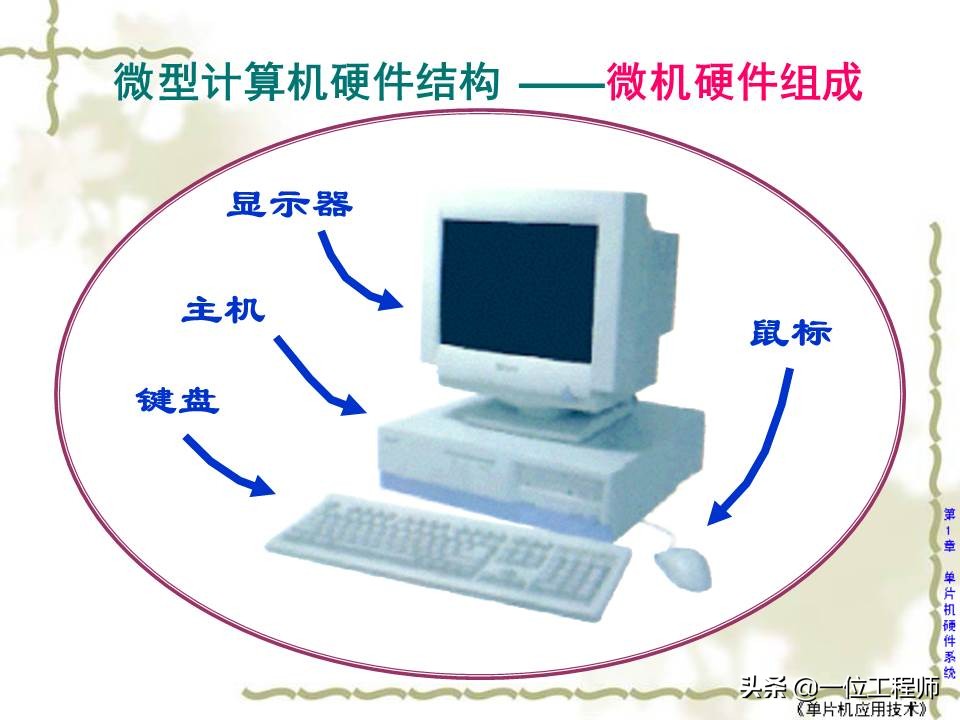 什么是单片机有何特点,什么是单片机通俗的讲一下
