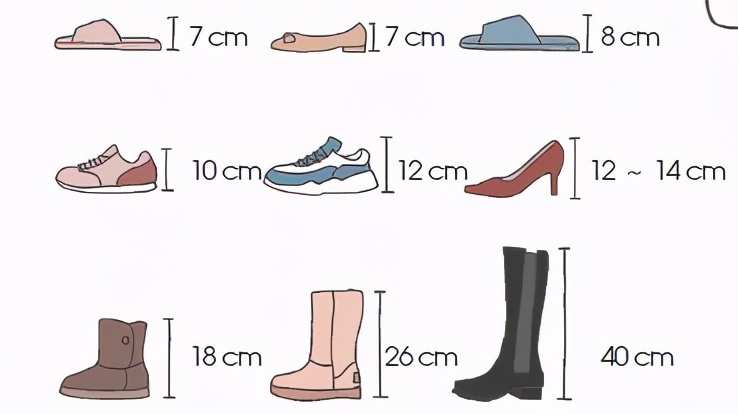 全屋定制看了几家怎么选,全屋定制现场量一下尺寸