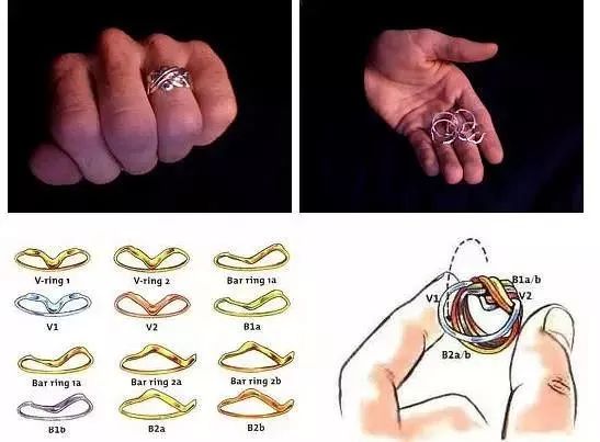 戒指只有一人戴,戒指很多人试戴