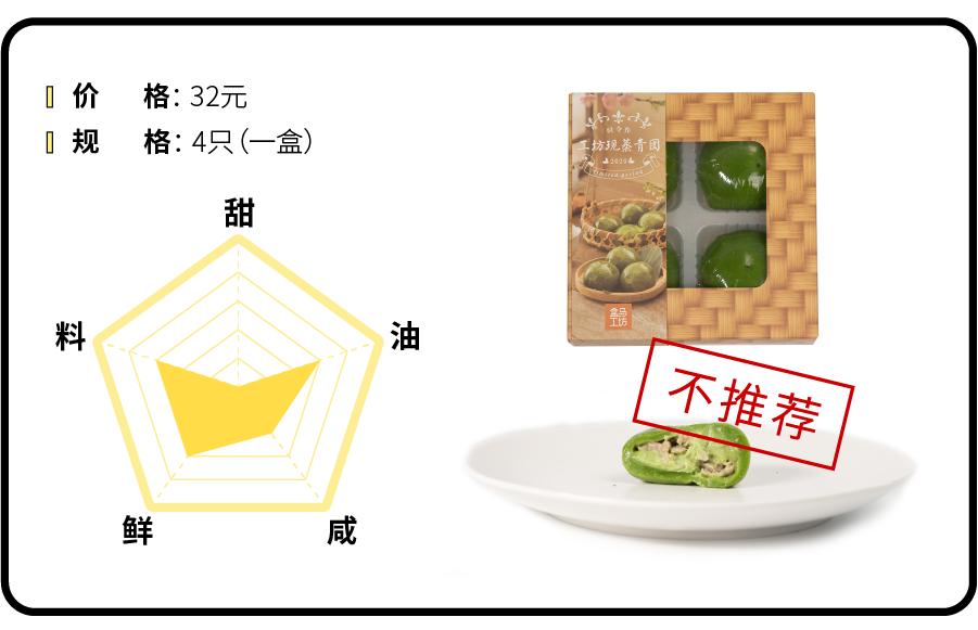 今年不再作妖的手作青团们，到底能有多好吃？