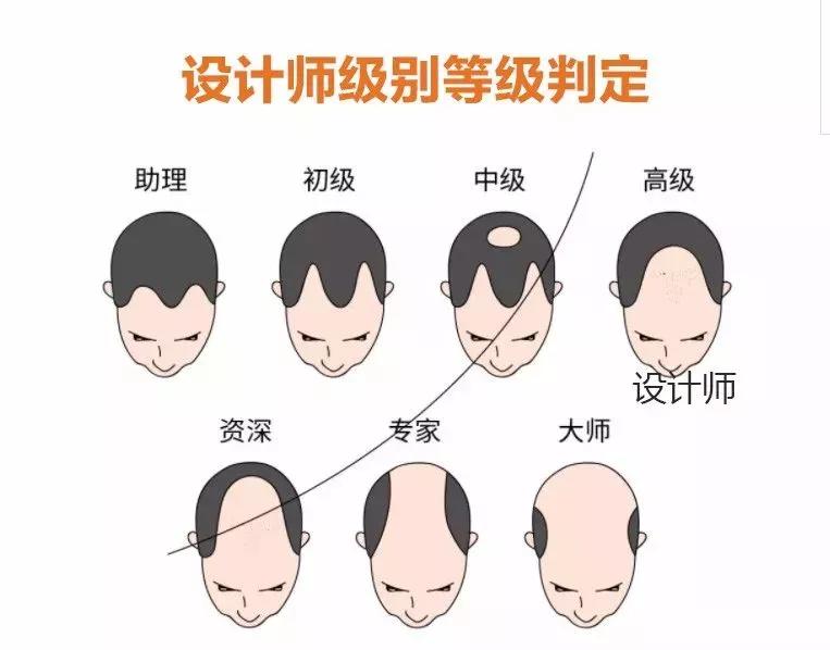 霸王洗发水推出新包装,霸王洗发水黄色包装