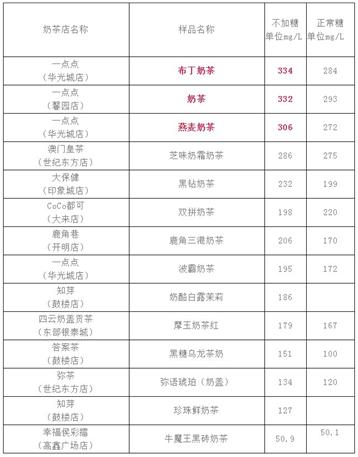 这次是苍蝇上次是套儿！“喜茶”半年内频摊大事儿，如此网红你买账吗？