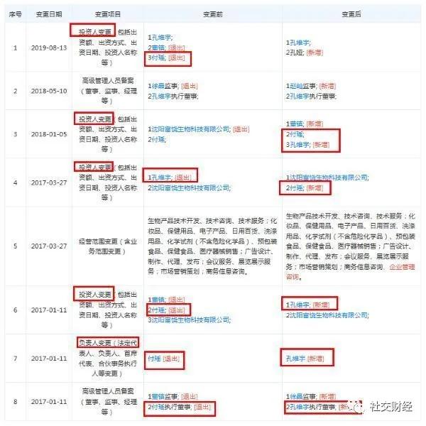 溢涌堂穴位贴实体店,溢涌堂骗局大揭秘