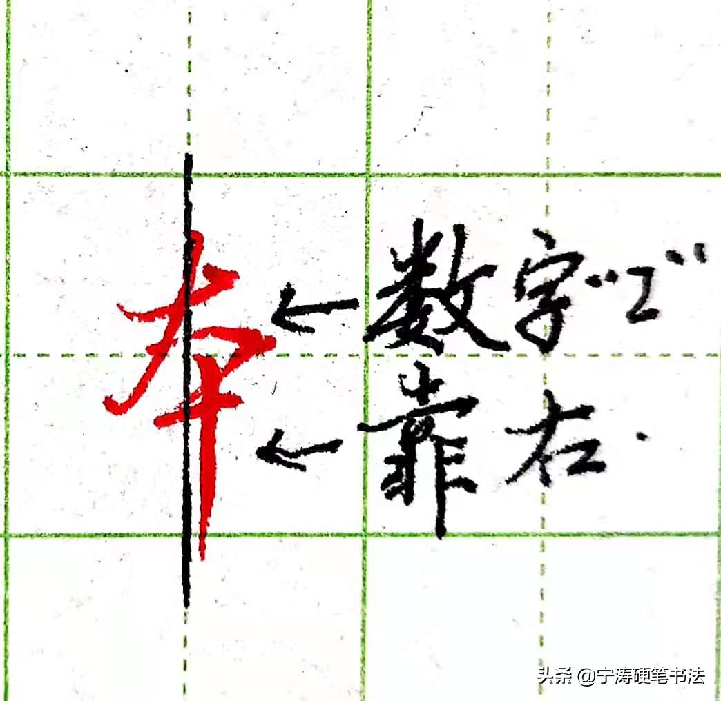 难写的行书字:本、羌、首、夹、觅、舀、乐、字的写法