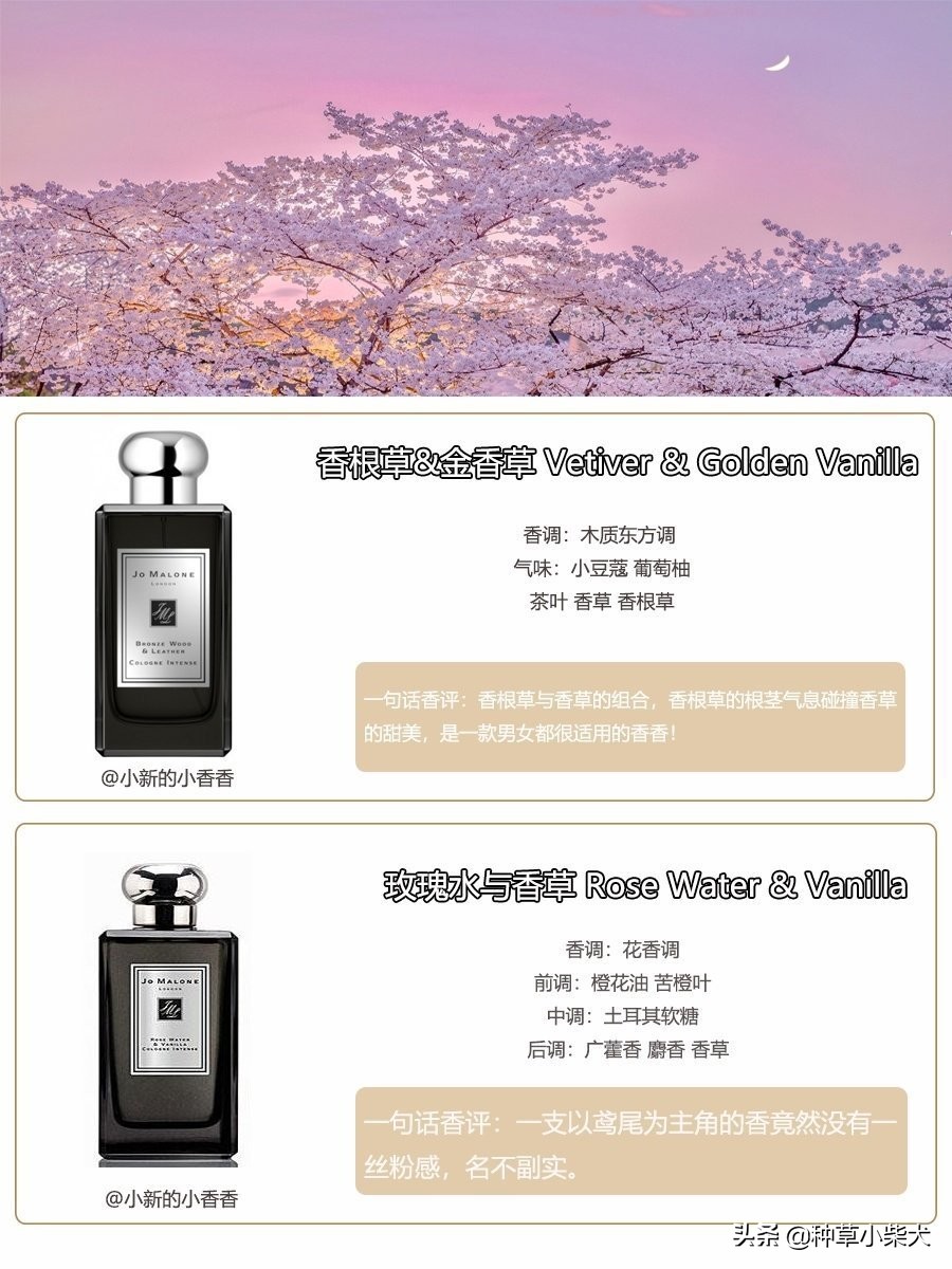 祖玛珑馥郁系列测评,祖玛珑香水评测