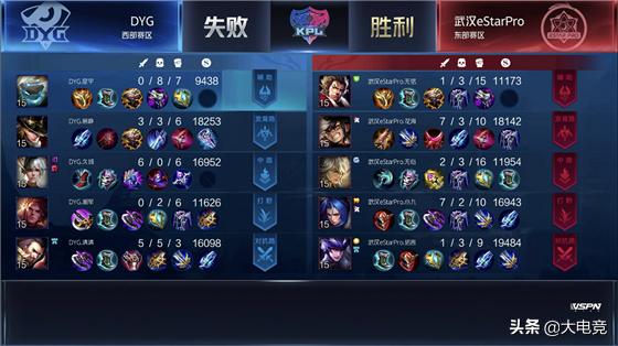 ag零封dygestarpro各直播间反应,2021kpl武汉estarprovsdyg