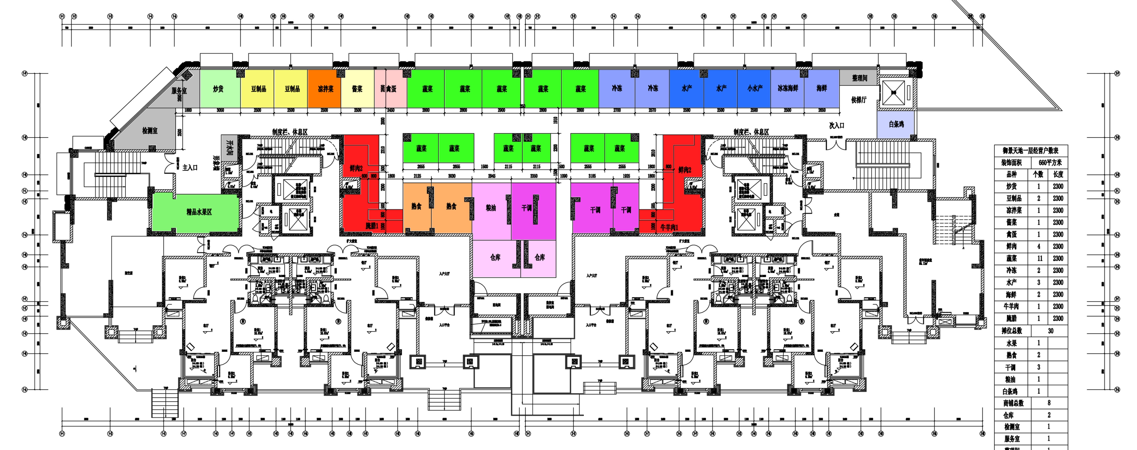 宜昌御景天地小户型装修,宜昌御景天地装修设计
