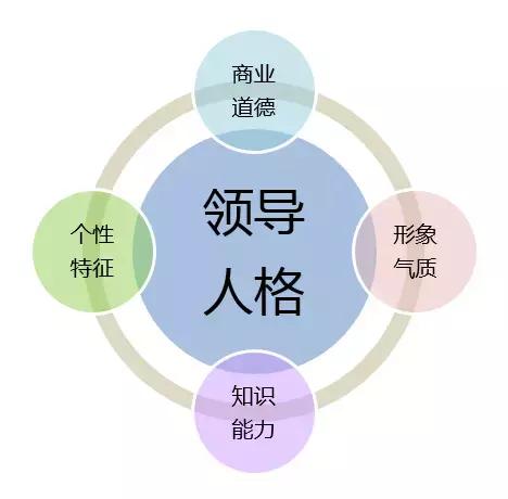 三校生的出路：孩子，你为什么要上大学