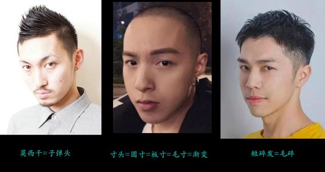 男生怎么样的发型最好看最流行,男生如何挑出一款合适自己的发型