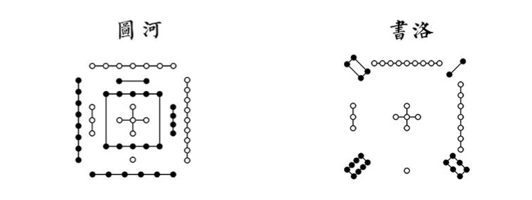 什么是五行属性,什么是五行怎么理解