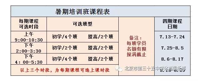 在北京的游泳馆人少又干净,北京水质好的高档游泳馆推荐