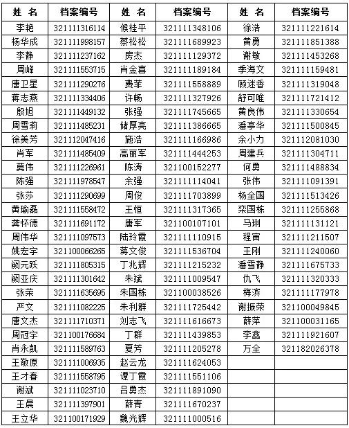 毒驾有多可怕,禁毒宣传月拒绝毒驾