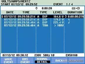 电工高手的讲解,带你了解电工知识