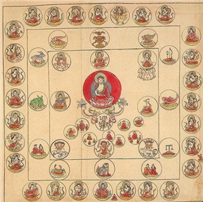 天文学九星,九星天文学