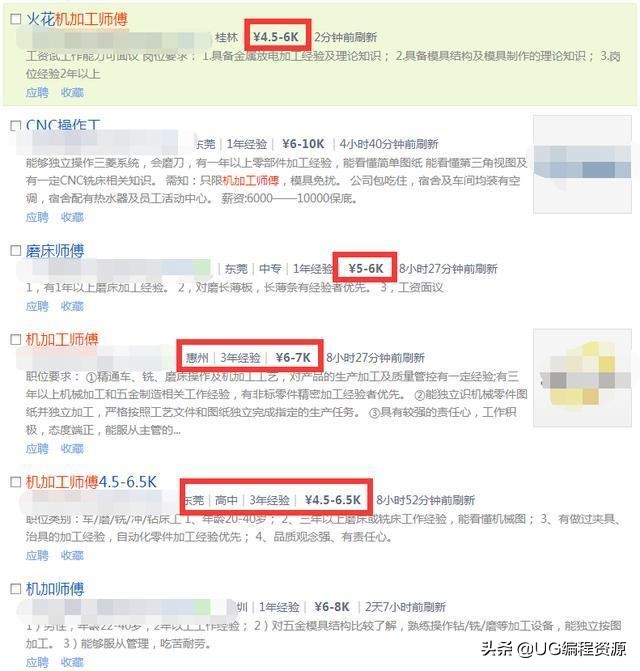 数控铣刀操机工工资多少,做机加工技术员有前途吗