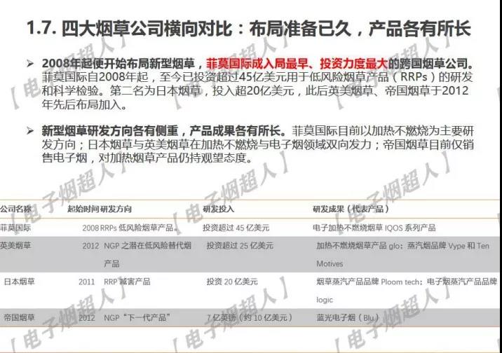 一票难求的*子烟电**闭门会，究竟讲了啥？