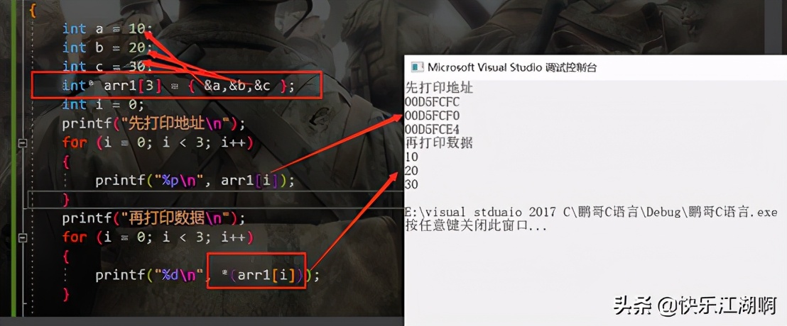 c语言指针系列大全,c语言指针最容易明白的详解