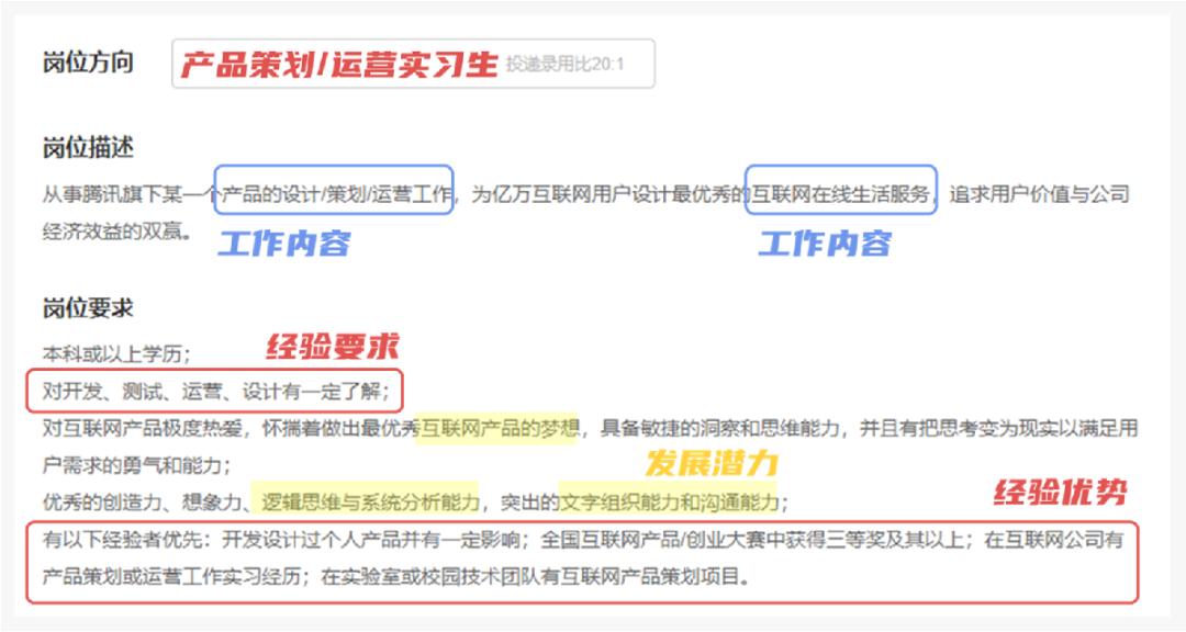 学姐经验分享：解答了关于「写简历」90%的问题