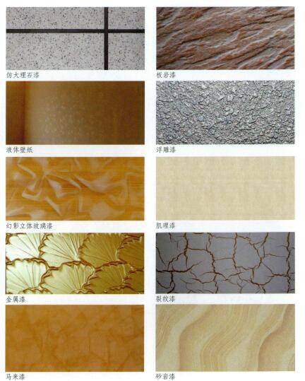 关于装修乳胶漆的知识大全,装修用到的乳胶漆最好的有哪些