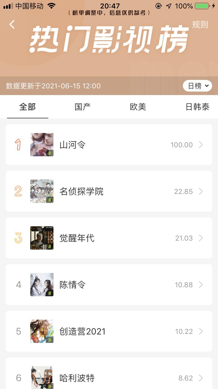 郑熙青：磕CP、耽改剧，与动荡不安的中文同人写作场