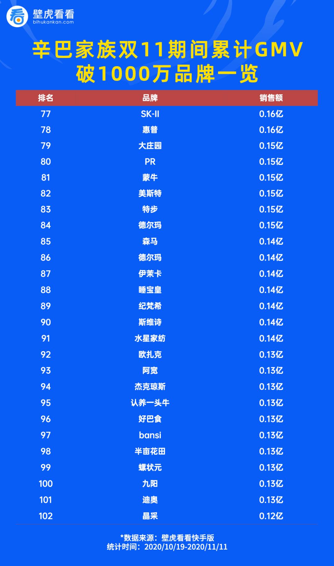 辛巴选品要求,辛巴严选靠谱么