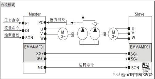 注塑机台达伺服驱动器怎么接线,注塑机台达伺服驱动器维修教程