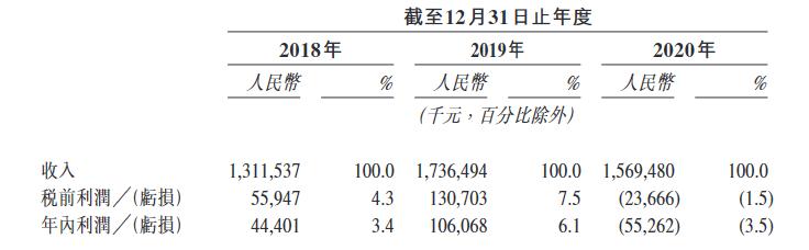 绿茶餐厅风波,绿茶餐厅被曝菜价贵还不让人打包