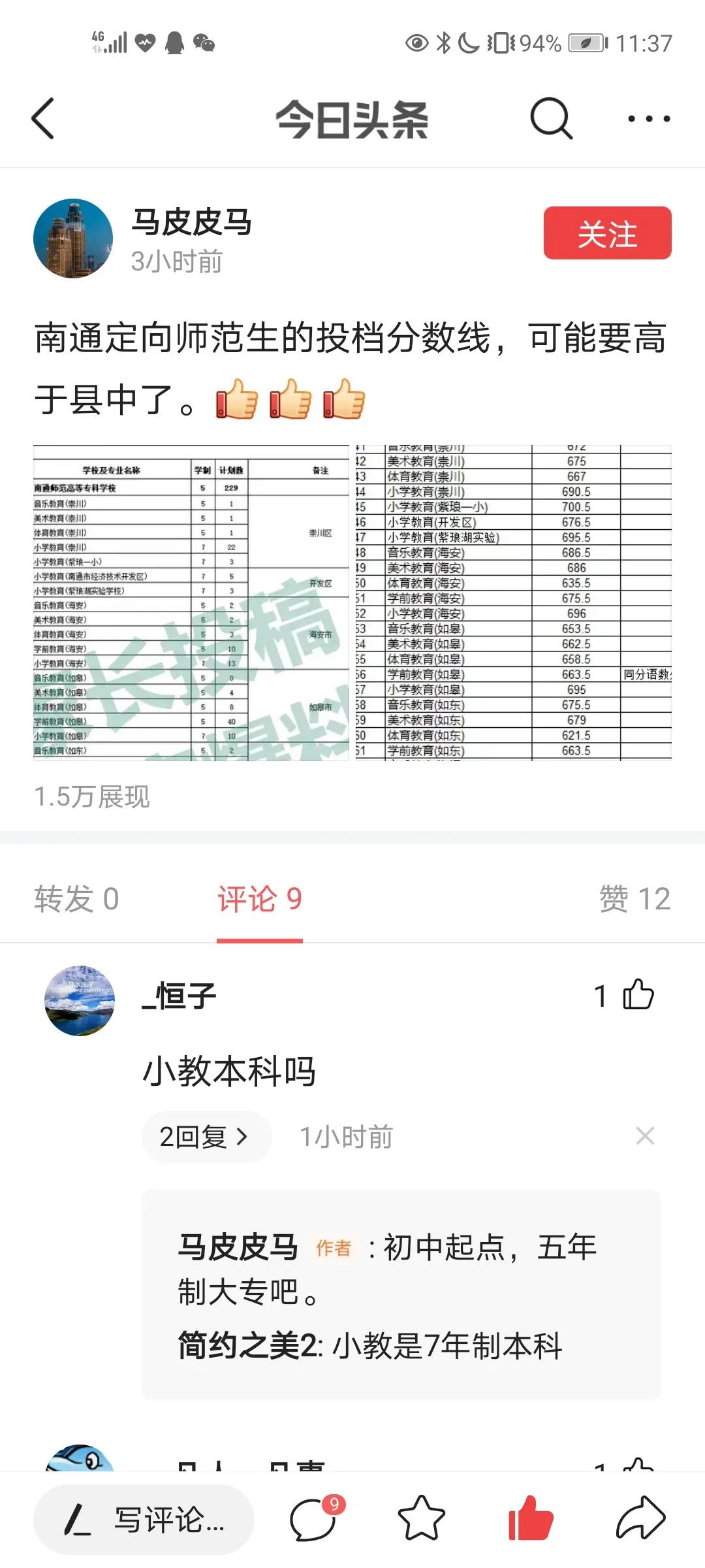 南通五年制师范录取分数线,南通师范定向分数线多少