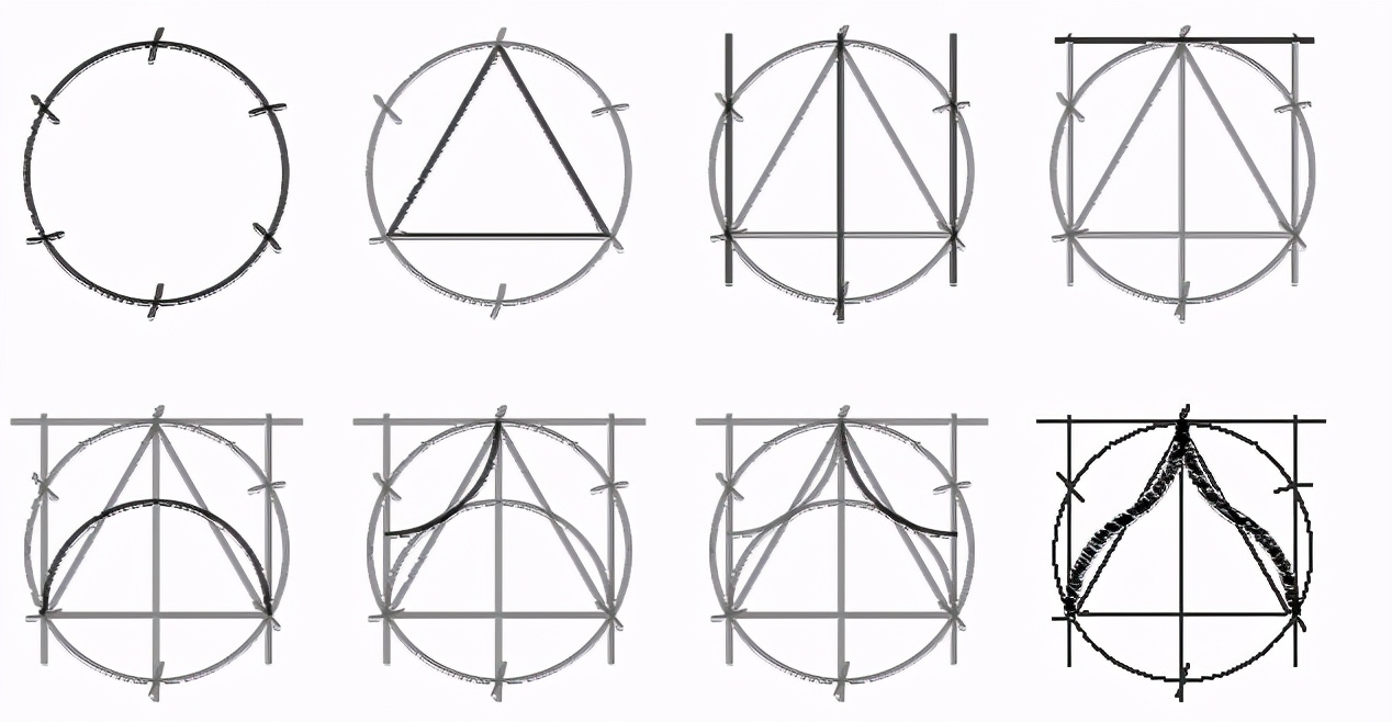 基督教堂和佛寺,犹太会堂和清真寺