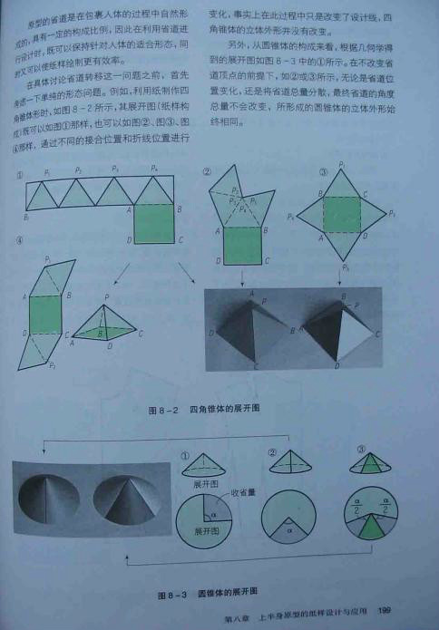 服装制版方法和技巧,服装制版最简单的方法