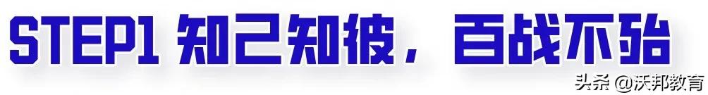 沃邦教育,沃邦教育课程