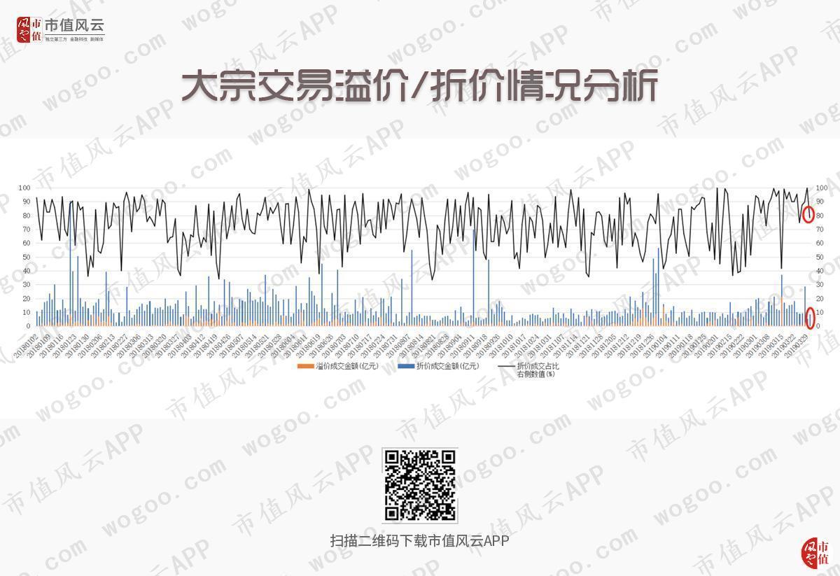 风云早报|畜牧业持续大涨,这家公司宣称出栏量将达200万头(4.2)