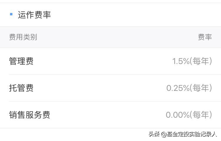 股票100万买卖一次手续费要多少,10000基金卖出手续费怎么算