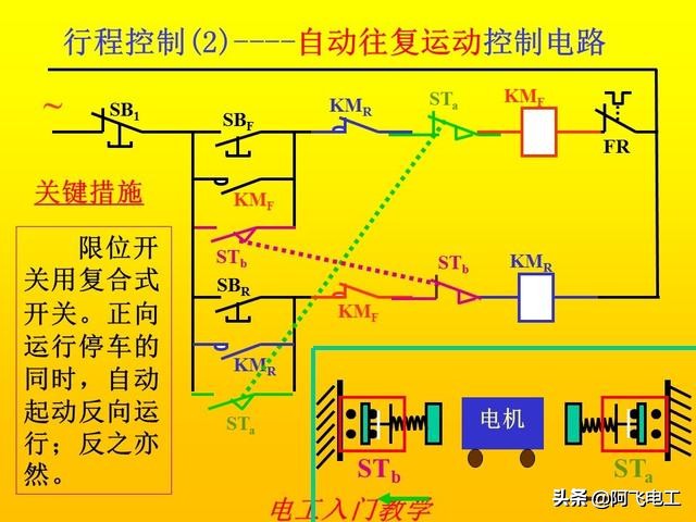 零基础电工手册电路图实物图,小豆零基础电工入门教程电路图