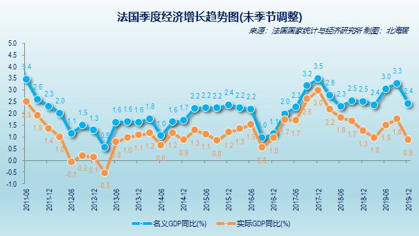 哪些国家人均gdp1.4万美元,欧洲国家人均gdp4万美元排名