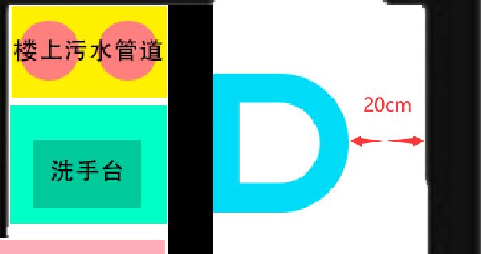 小卫生间马桶设计布局,智能马桶如何更换水箱