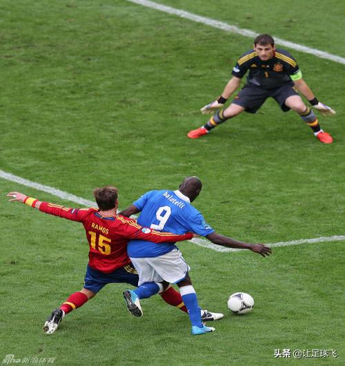 巴洛特利巴神智商,巴神巴洛特利足球赛场