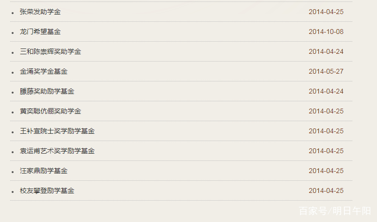 大学的助学金和奖学金发放的要求,大学助学金和励志奖学金如何得