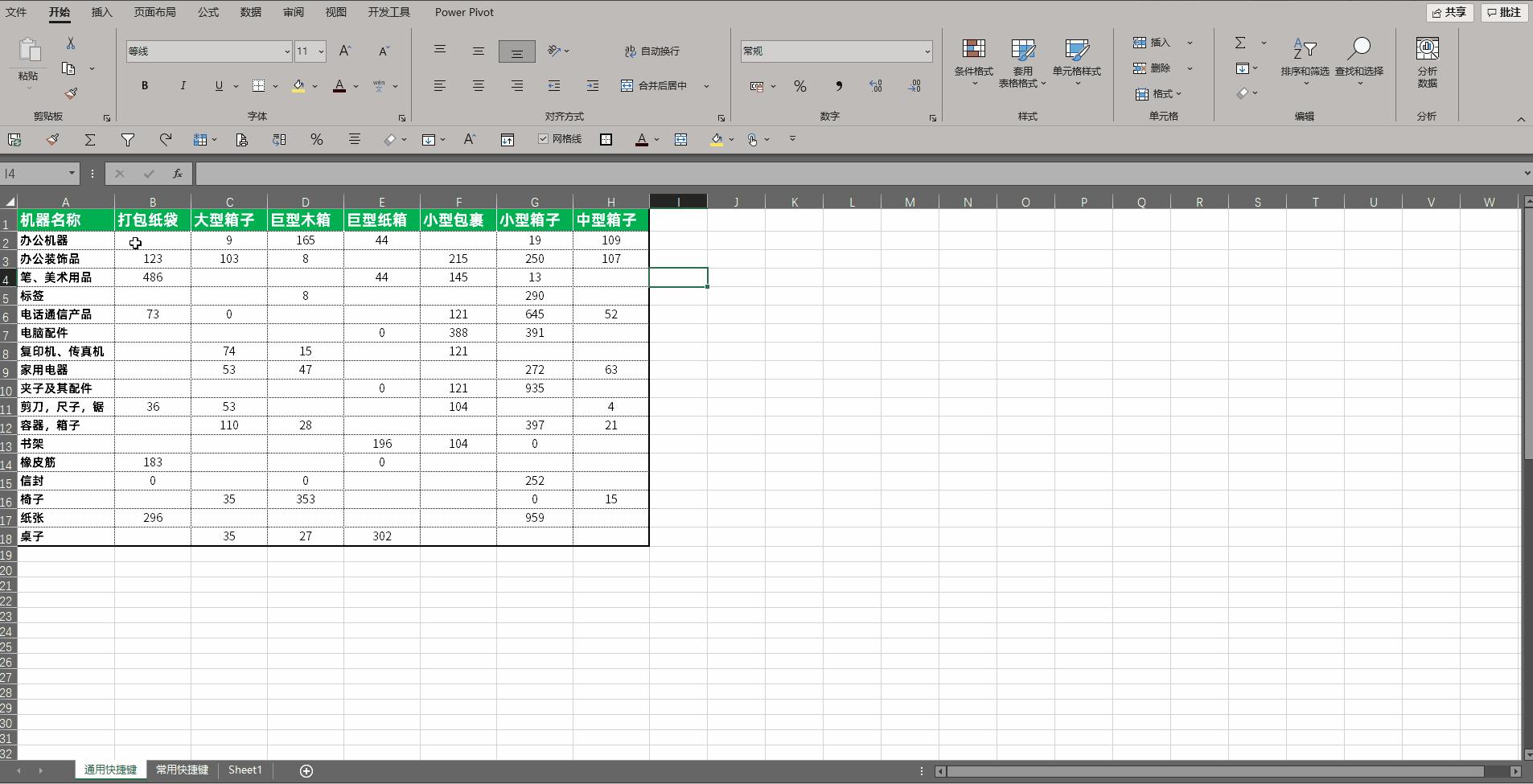 excel日期快捷键大全常用,excel快捷键ctrl加e的用法