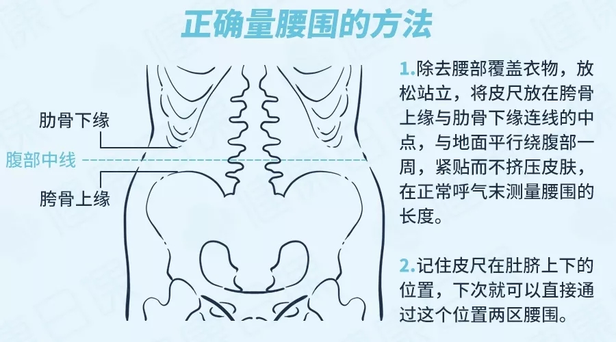 糖尿病什么程度会出现大便失禁,糖尿病人容易便秘是什么原因