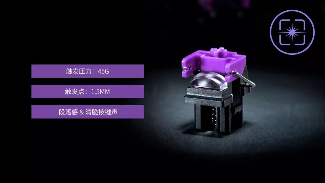 雷蛇轴体内部结构,雷蛇是什么轴体