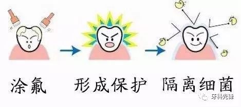 看牙收费太高了怎么要回来,看牙被多收费怎么办